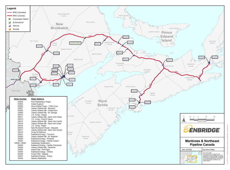 System Map
