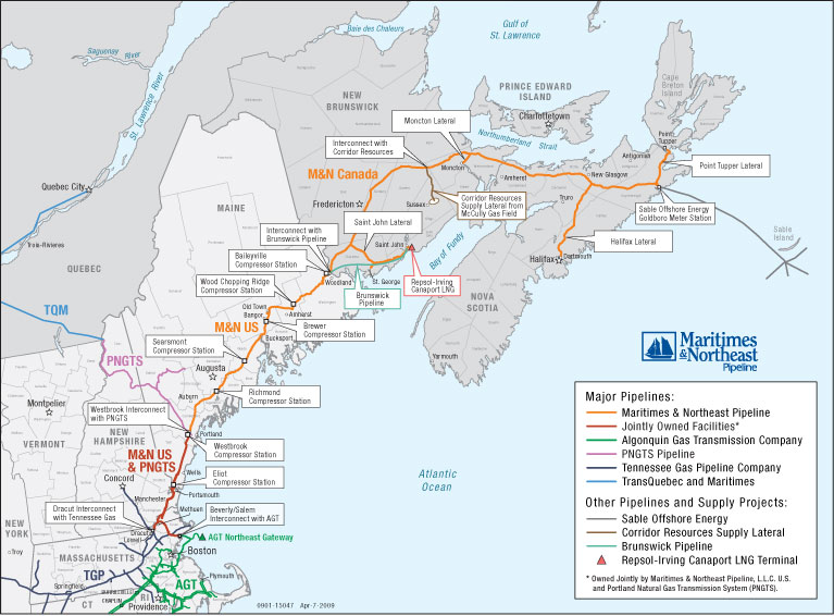 System Map